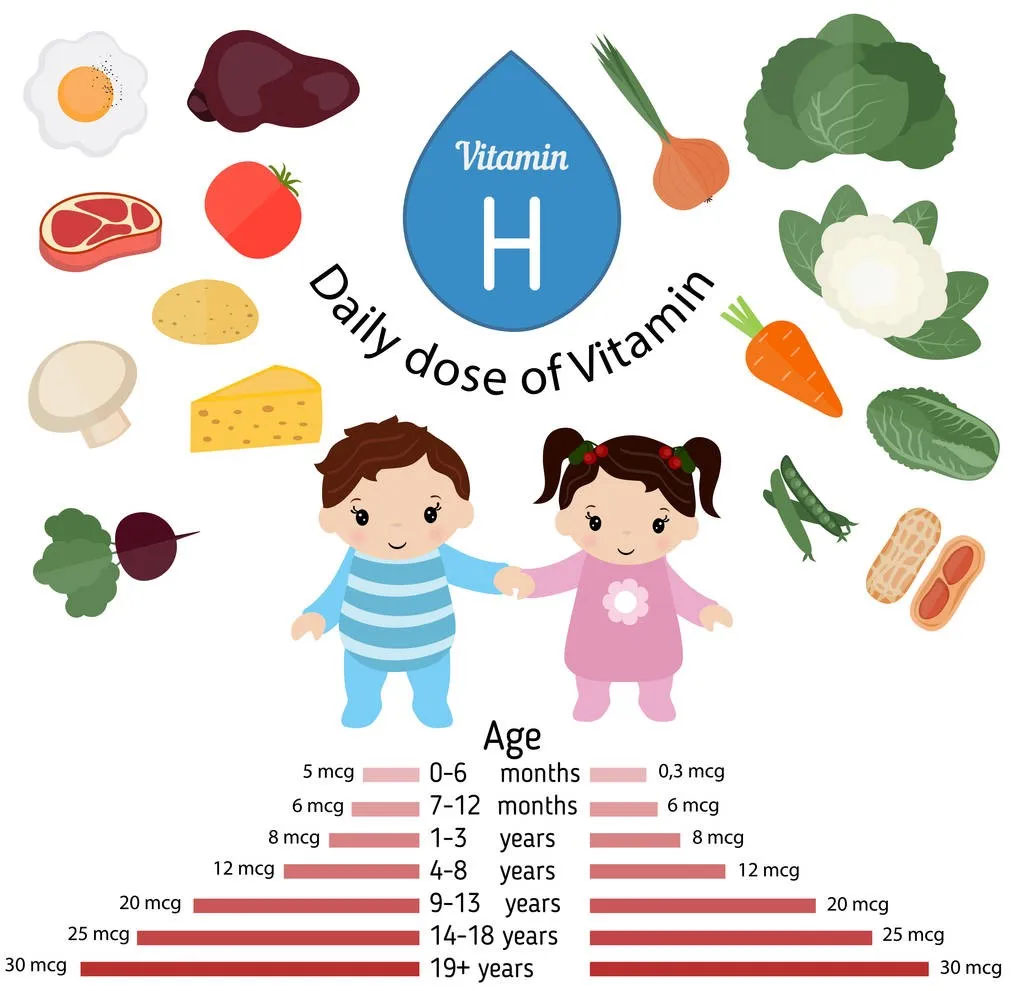 VITAMIN H.jpg